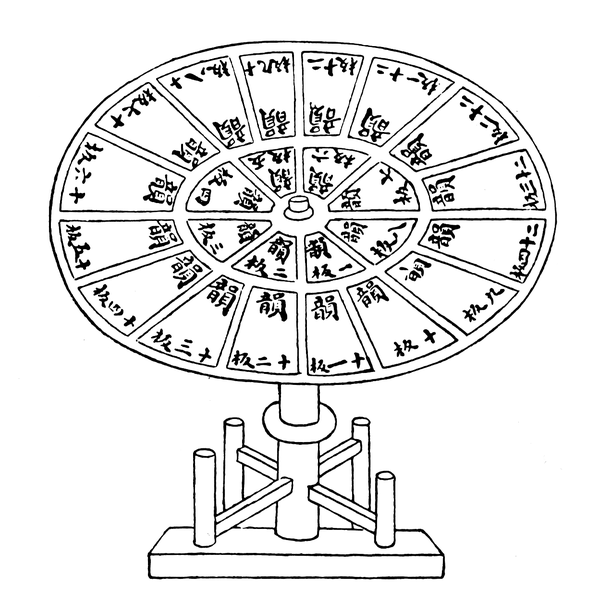 Chinese Rotating Type Case Chinese Rotating Type Case